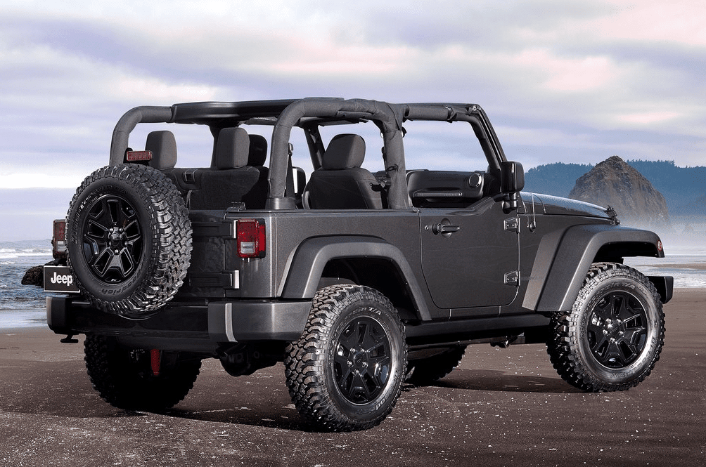 Jeep Wrangler Sales Figures | GCBC