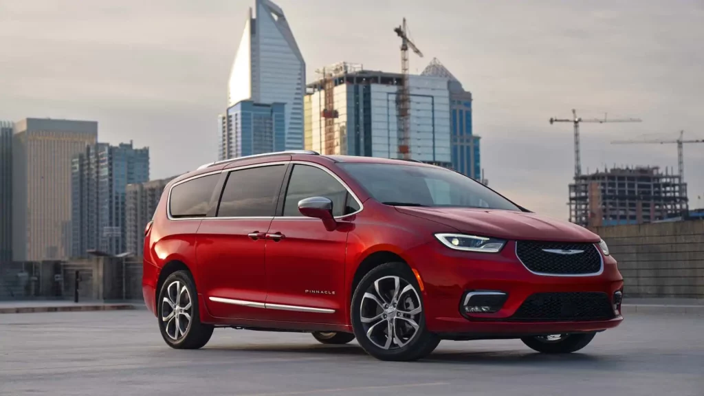 TOマーケット　② Chrysler Group / FCA Sales Figures - US Market | GCBC