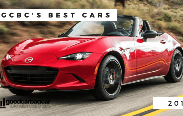 best cars of 2016