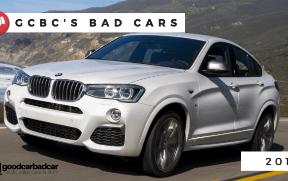 2017 worst cars