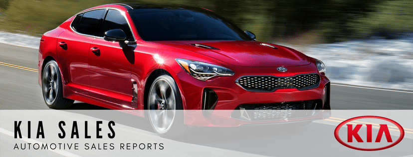 Kia Sales Reports