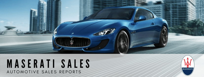 Maserati Sales Reports