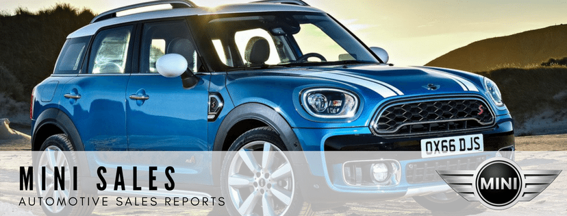 Mini Sales Reports