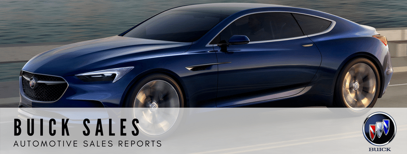 Buick Sales Reports