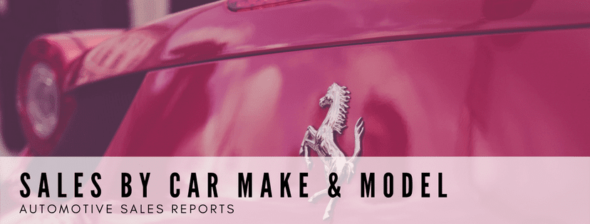 Sales Reports by Car Make & Model