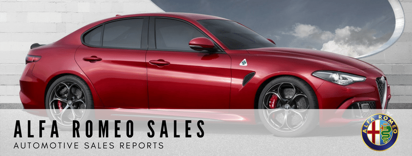 Alfa Romeo Sales Reports
