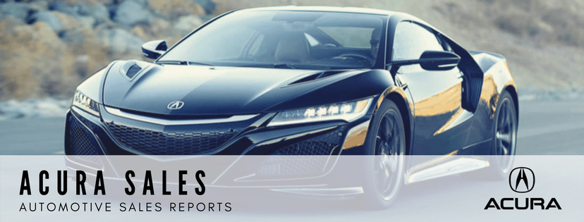 Acura Sales Reports
