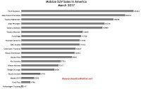 USA midsize SUV sales chart March 2017