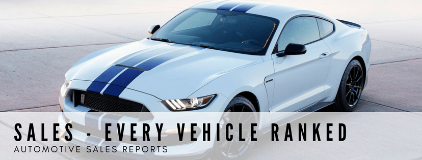 All Vehicle Sales Rankings - Best-Selling Vehicles - Every Vehicle Ranked